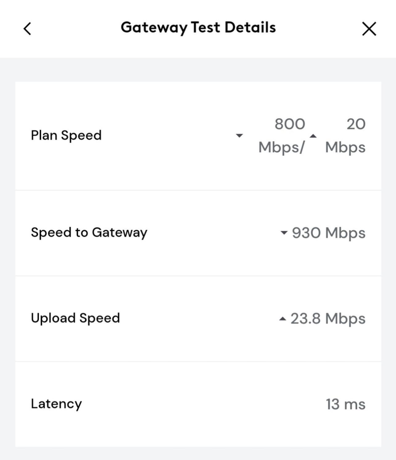 Villa Nr Dt, Heights, Washington, Montrose Wifi Bbq Houston Exterior foto